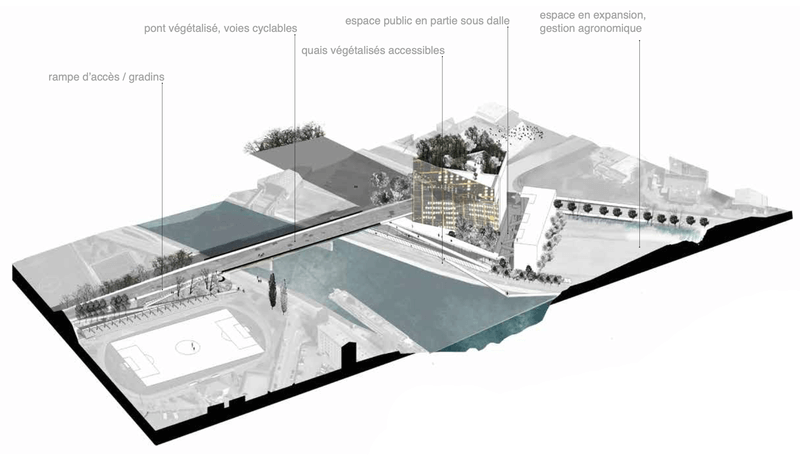 architecte urbaniste salbris