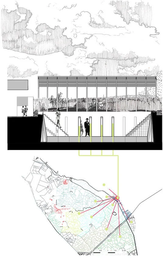 concepteur paysagiste salbris