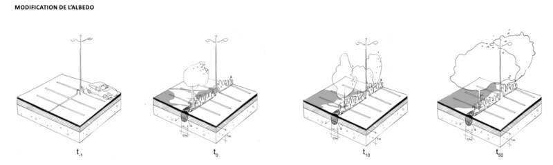 urbaniste le controis en sologne
