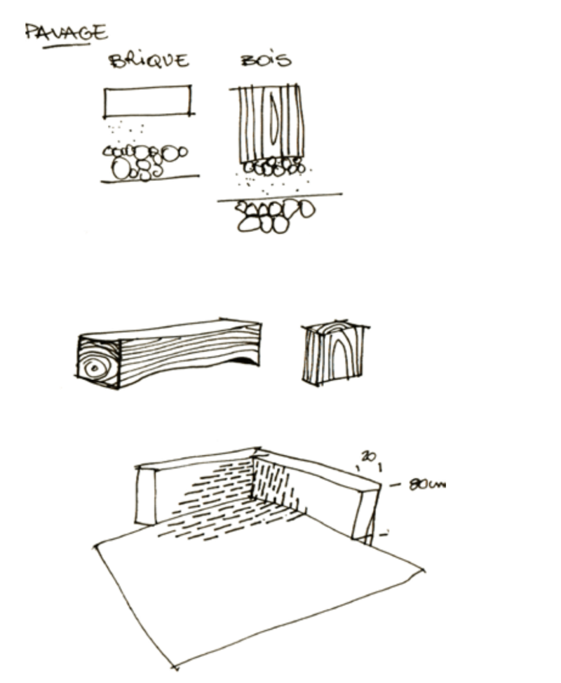 urbaniste soings en sologne